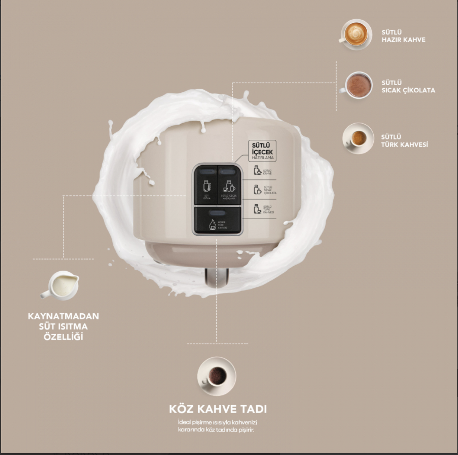 Karaca Hatır Mod Türkische Kaffeemaschine Mit Milch Anthrazit