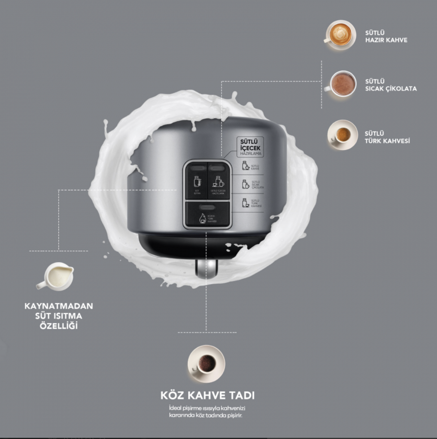 Karaca Hatır Mod Türkische Kaffeemaschine Mit Milch Anthrazit